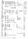 Fig. 34 - Transgenic pig model for a hereditary neurodegenerative autosomal dominant disease