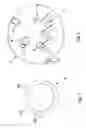Fig. 02 - Preparing a homogenous population of stem cells committed to differentiated to a specific cell type