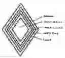 Fig. 01 - Electrode Grid