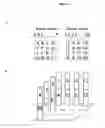 Fig. 02 - Double-Tiled and Multi-Tiled Arrays and Methods Thereof