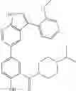 Fig. 167 - Pyrrolo-pyridine kinase modulators