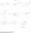 Fig. 09 - Compounds