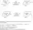 Fig. 294 - Pharmaceutical formulations of substituted azaindoleoxoacetic piperazine derivatives