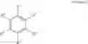 Fig. 06 - Methods of treating alpha adrenergic mediated conditions