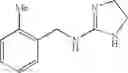 Fig. 30 - Methods of treating alpha adrenergic mediated conditions