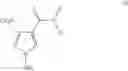 Fig. 02 - Method of Controlling Phytopathogenic Diseases on Turfgrass