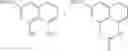 Fig. 08 - SELECTIVE INHIBITORS FOR TRANSFERASES