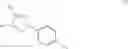 Fig. 02 - Nitrogenated heterocyclic compound and pharmaceutical composition comprising the same