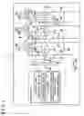 Fig. 02 - TRANSMISSION AND CONTROL METHOD THEREOF