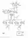 Fig. 02 - Compensation of reduced braking effect of a hydraulic brake system for a land craft