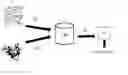 Fig. 01 - Screening Method