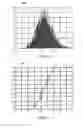 Fig. 08 - Generating variation-aware library data with efficient device mismatch characterization