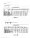 Fig. 05 - System and method to learn and deploy an optimal user experience in an online system