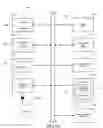Fig. 12 - System and method to learn and deploy an optimal user experience in an online system
