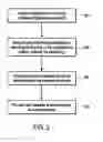 Fig. 03 - Browsing or searching user interfaces and other aspects