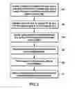Fig. 06 - Browsing or searching user interfaces and other aspects