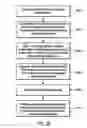 Fig. 45 - Browsing or searching user interfaces and other aspects