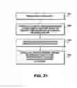 Fig. 46 - Browsing or searching user interfaces and other aspects