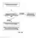 Fig. 52 - Browsing or searching user interfaces and other aspects