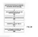 Fig. 62 - Browsing or searching user interfaces and other aspects