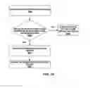 Fig. 63 - Browsing or searching user interfaces and other aspects