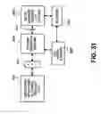 Fig. 66 - Browsing or searching user interfaces and other aspects