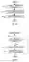 Fig. 07 - Facilitating correction of incorrect identities in propagated electronic communications