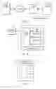 Fig. 02 - Managing electronic messages
