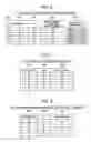 Fig. 07 - Method for managing storage system