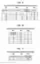 Fig. 08 - Method for managing storage system