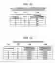 Fig. 09 - Method for managing storage system
