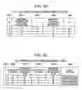 Fig. 13 - Method for managing storage system