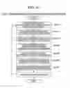 Fig. 14 - Method for managing storage system