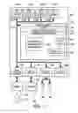 Fig. 02 - Requester-side autonomic governor
