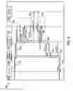 Fig. 06 - Requester-side autonomic governor
