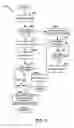 Fig. 07 - Requester-side autonomic governor