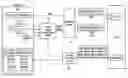 Fig. 01 - Method for data stream transmission