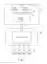Fig. 02 - JOB-BASE STRUCTURE USING PROCESS AS DATA PROCESSING AND TRANSMITTING UNIT