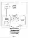 Fig. 06 - System and method for containerized data storage and tracking