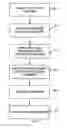 Fig. 10 - System and method for containerized data storage and tracking