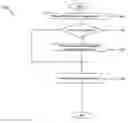 Fig. 01 - Arrangements for storing and retrieving blocks of data having different dimensions