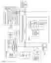 Fig. 02 - Arrangements for storing and retrieving blocks of data having different dimensions