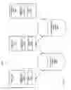 Fig. 04 - Arrangements for storing and retrieving blocks of data having different dimensions