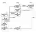 Fig. 01 - Radio communication apparatus and method used in mobile communication system