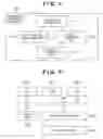 Fig. 02 - Method for controlling a user interface, information processing apparatus, and computer readable medium