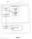 Fig. 02 - Method and system for analyzing cross-talk coupling noise events in block-based statistical static timing