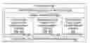Fig. 01 - Automatic model-specific debugger extensions