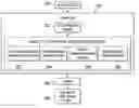 Fig. 01 - Optimized scalar promotion with load and splat SIMD instructions