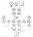 Fig. 04 - Optimized scalar promotion with load and splat SIMD instructions