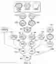Fig. 08 - Optimized scalar promotion with load and splat SIMD instructions